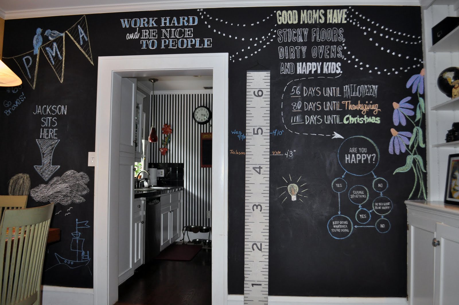 Blackboard Wall Ideas