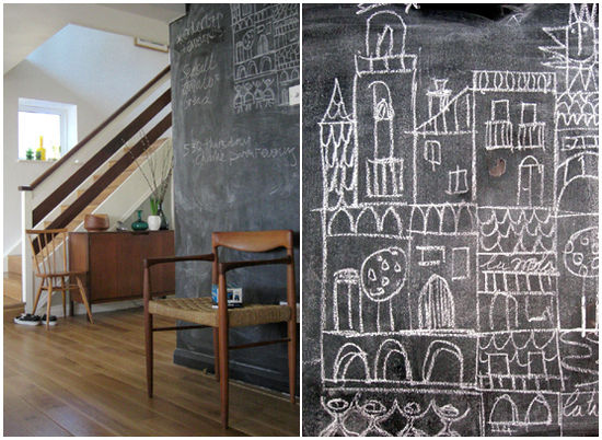 Blackboard Wall Ideas