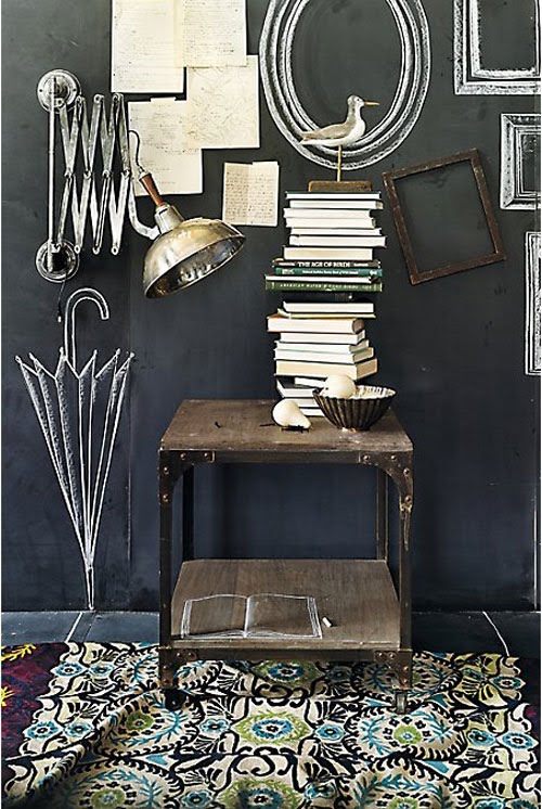 Blackboard Wall Ideas