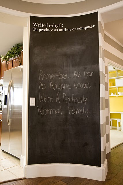 Blackboard Wall In Kitchen