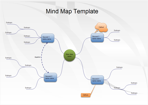 Blank Brainstorm Template