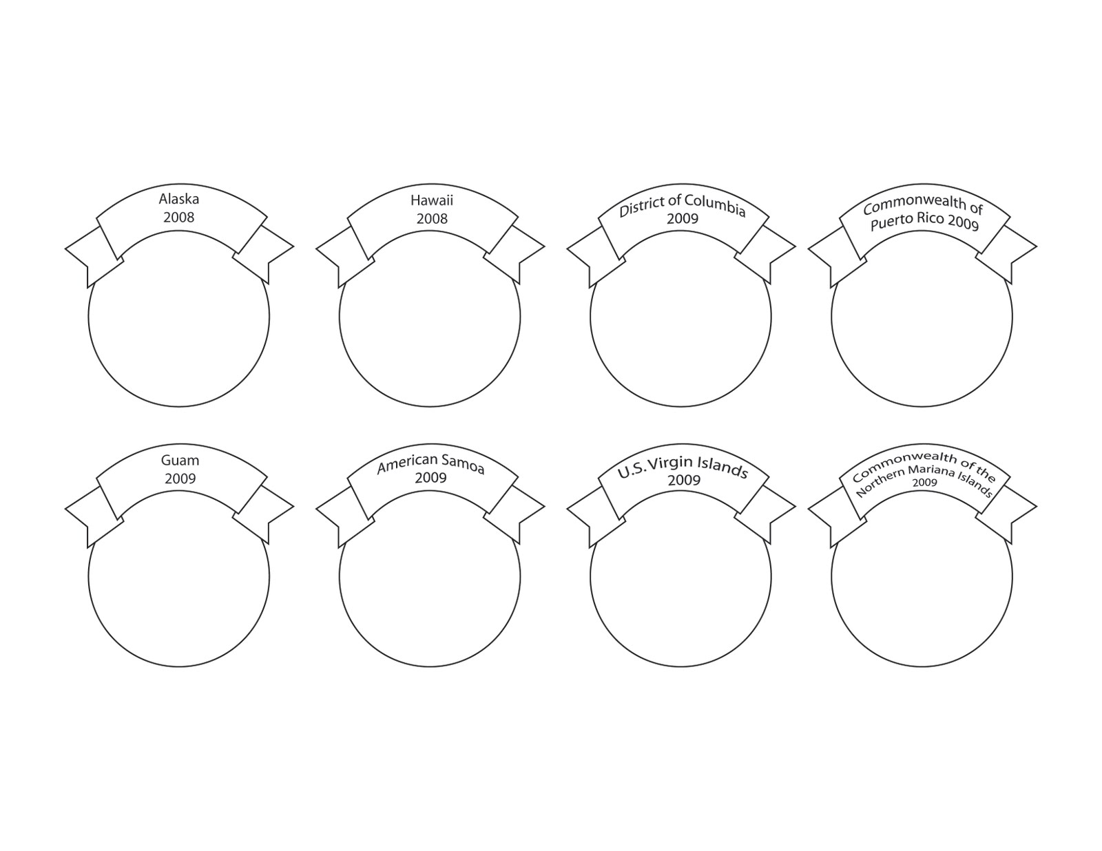 Blank Brainstorm Template