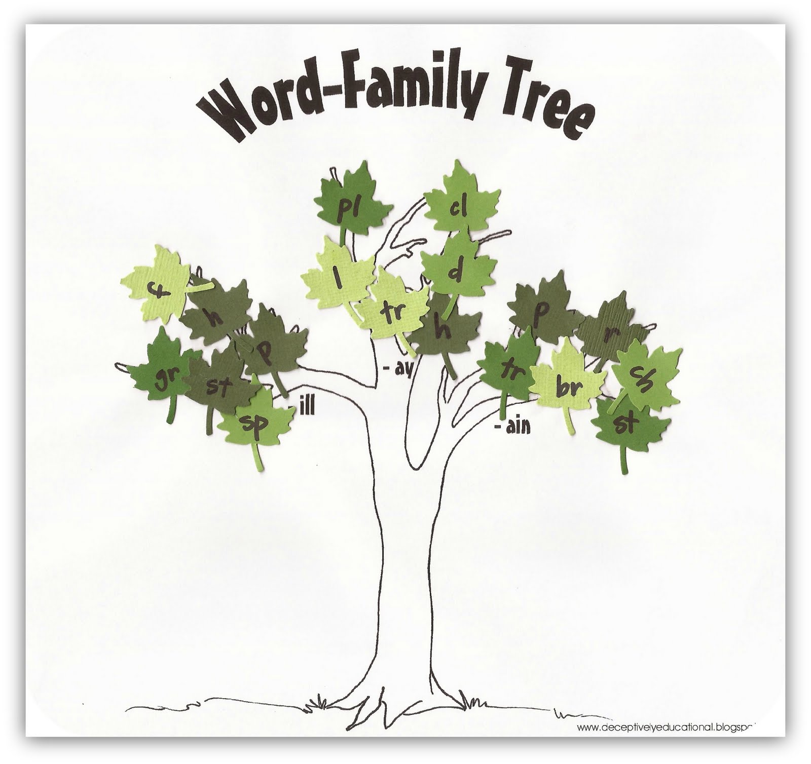 Blank Family Tree Template For Children