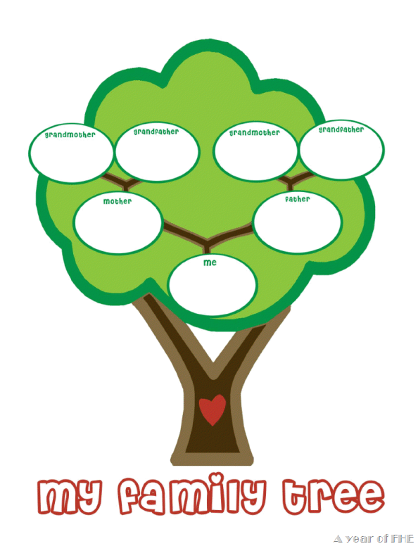 Blank Family Tree Template For Children