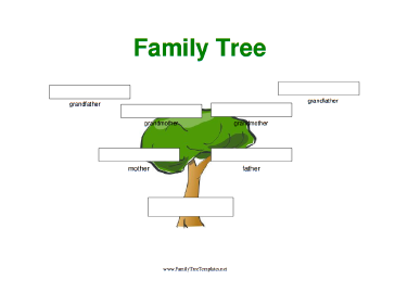 Blank Family Tree Template For Children