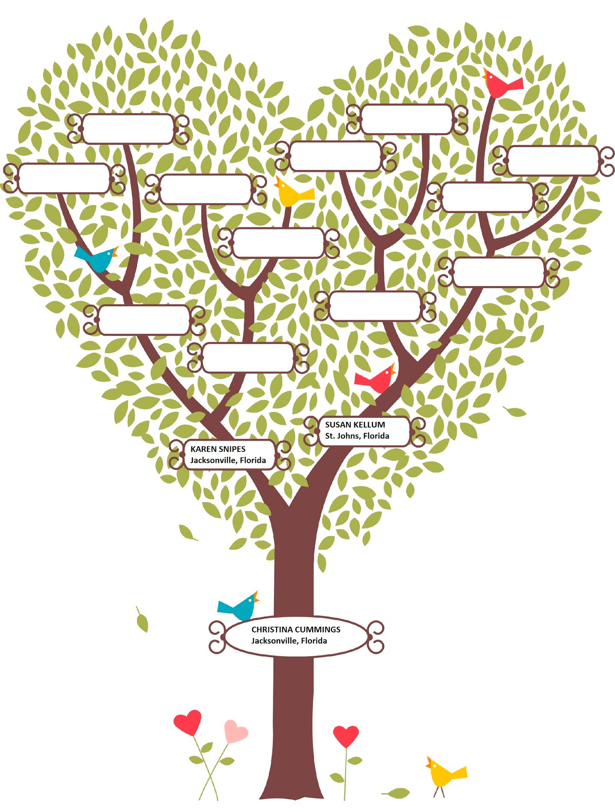 Blank Family Tree Template For Children