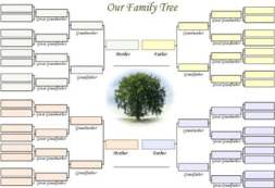 Blank Family Tree Template For Children