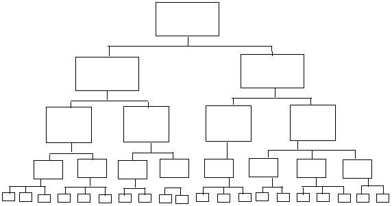 Blank Healthy Living Pyramid