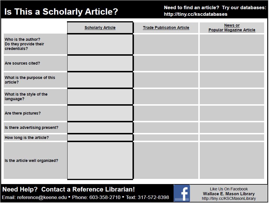 Blank Newspaper Article Template