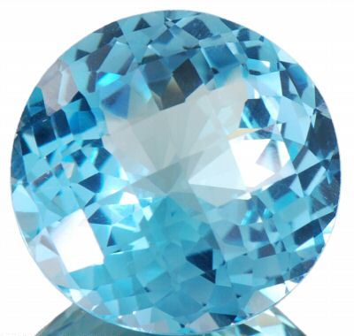 Blue Topaz Birthstone Meaning