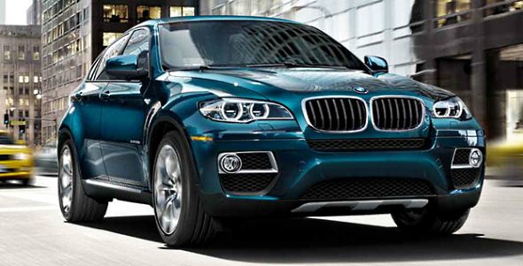 Bmw Cars In India With Price