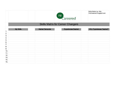 Board Skills Matrix