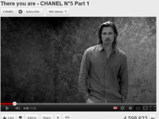 Brad Pitt Chanel Ad Youtube