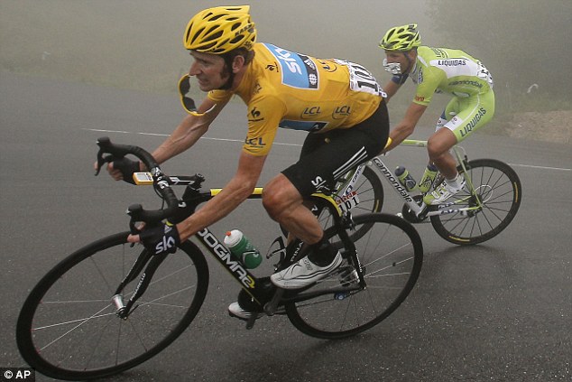 Bradley Wiggins Bike Setup