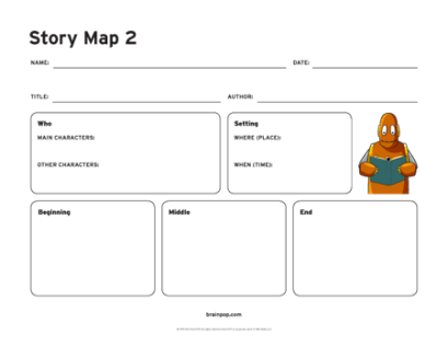 Brainpop Games Guts And Bolts