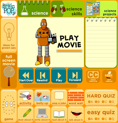 Brainpop Jr Science