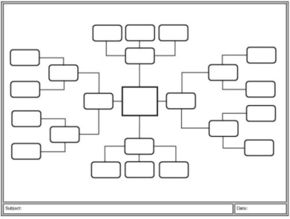 Brainstorm Template For Kids