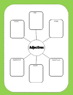 Brainstorm Template Free