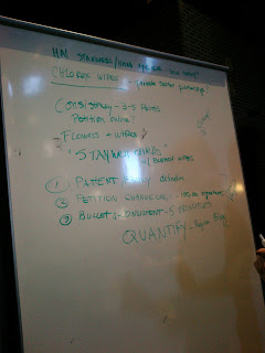 Brainstorming Session Agenda