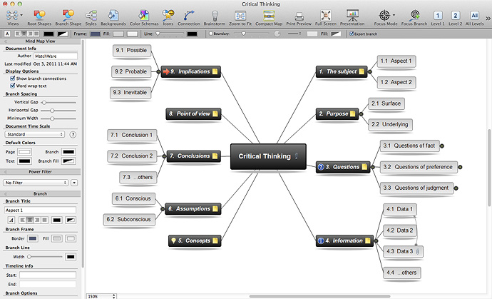 Brainstorming Templates For Writing