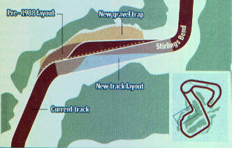 Brands Hatch Circuit Changes