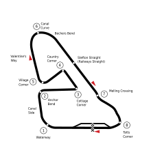 Brands Hatch Circuit Guide