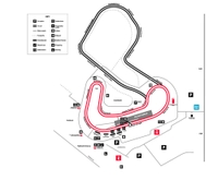 Brands Hatch Indy Circuit