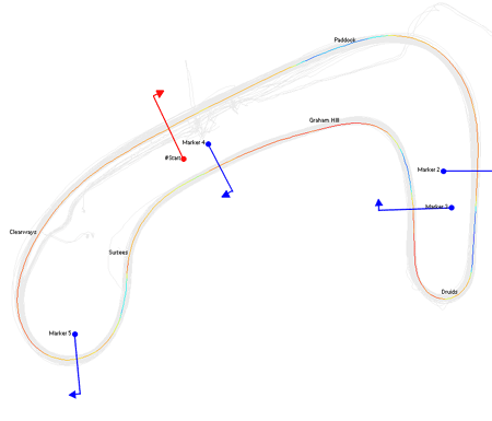 Brands Hatch Indy Circuit Map