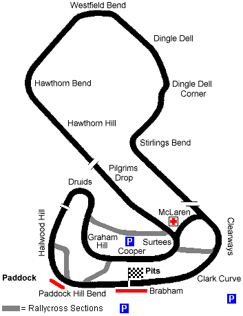 Brands Hatch Indy Map