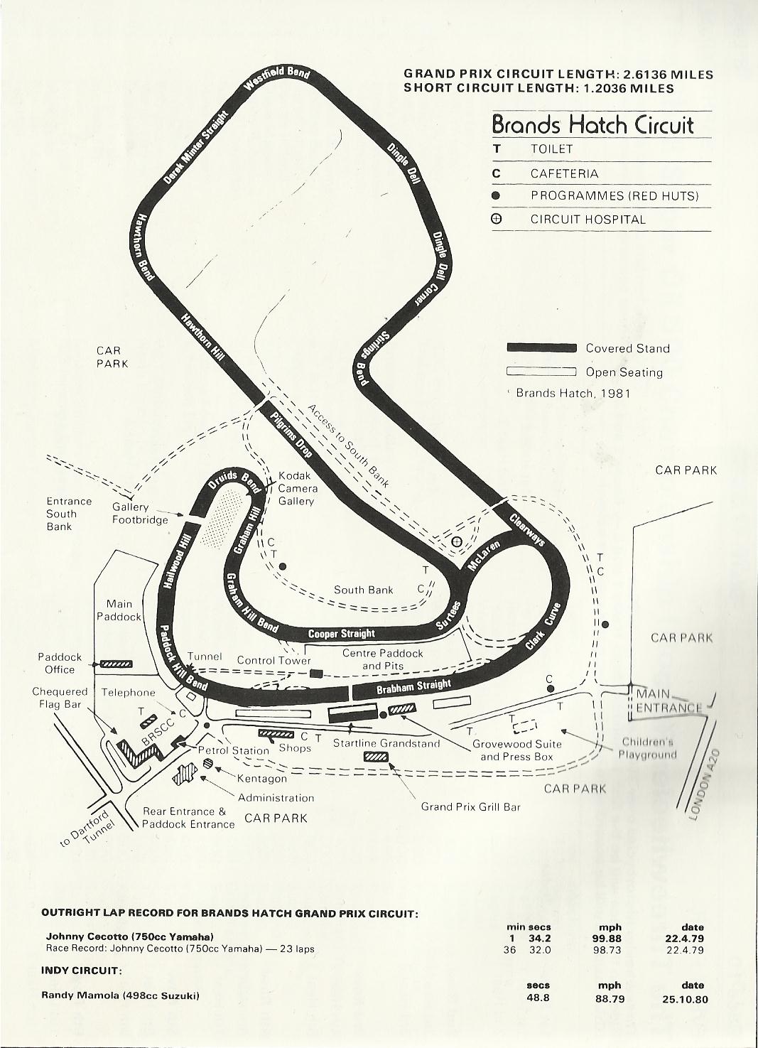 Brands Hatch Race Track Address