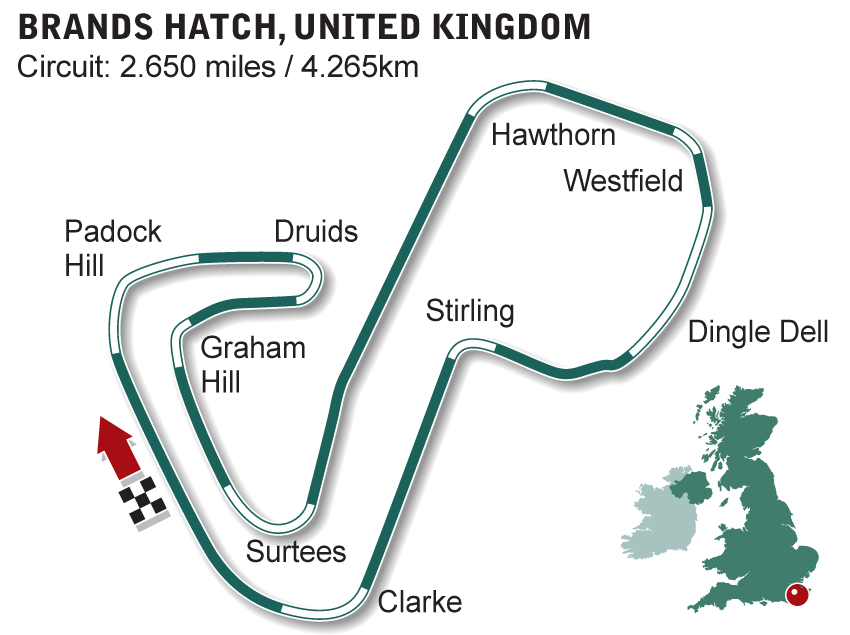 Brands Hatch Track Changes