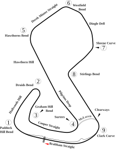 Brands Hatch Track Day Motorcycle