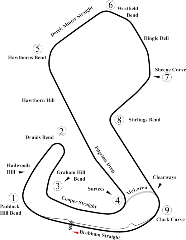 Brands Hatch Track Map