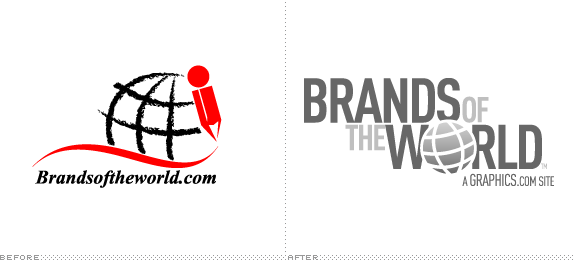 Brands Of The World Logos Free