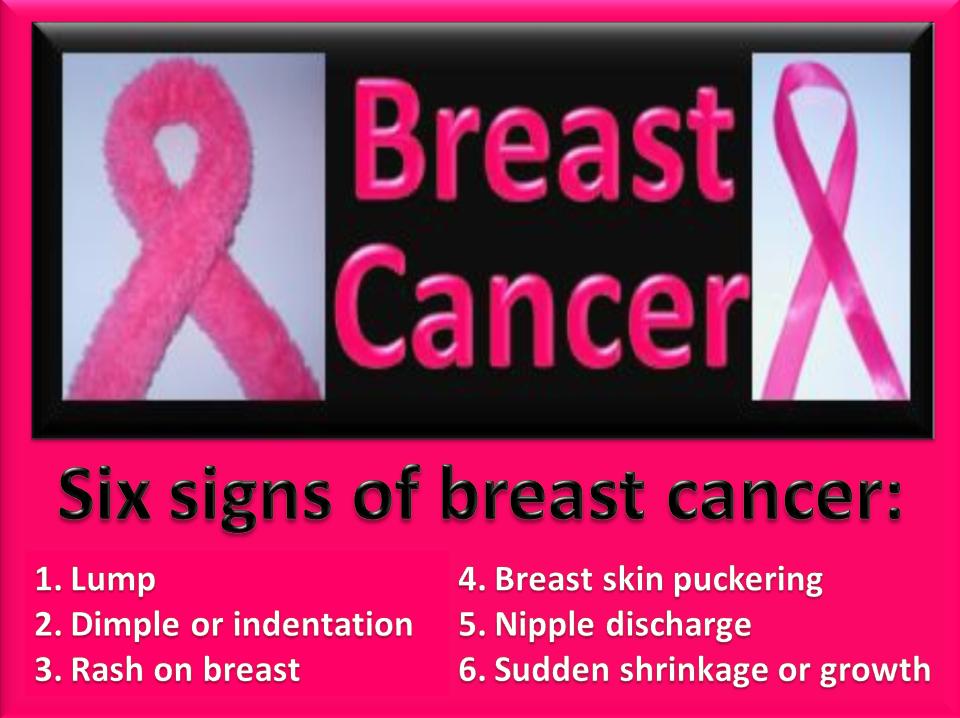 Breast Cancer Lump Symptoms