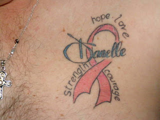 Breast Cancer Tattoos For Men