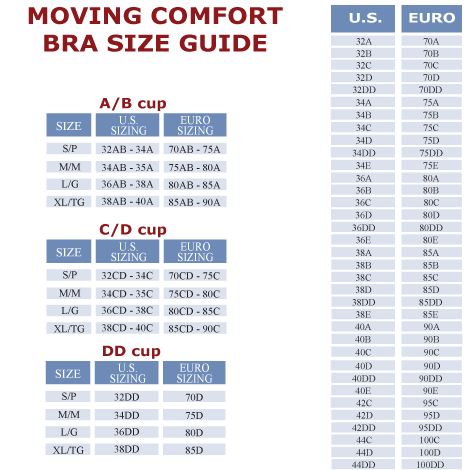 Breast Size Cup Chart