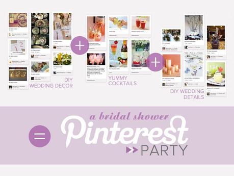 Bridal Shower Decorations Pinterest