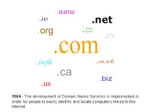 Brief History Of Internet