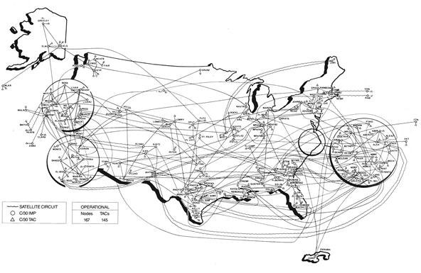 Brief History Of Internet