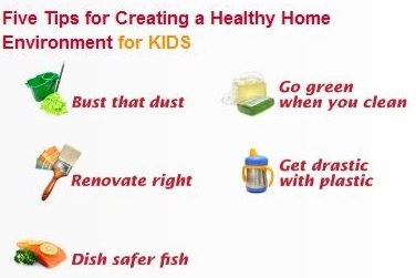 Brochure For Healthy Eating For Children