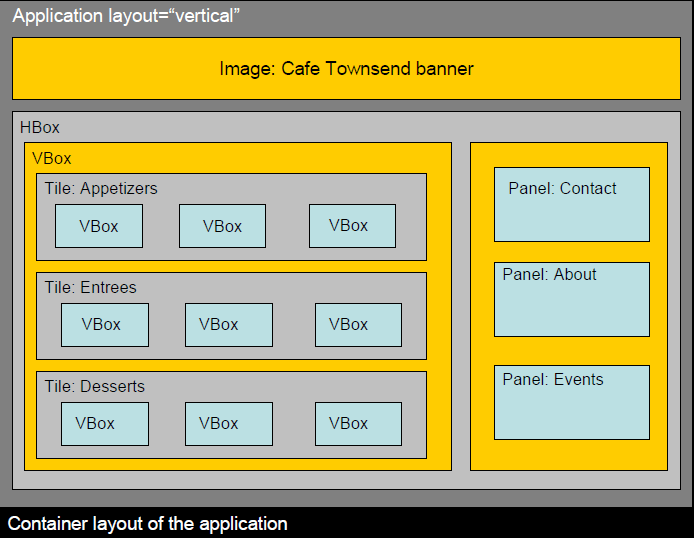 Browser Window Size And Position