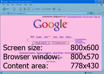 Browser Window Size Stats