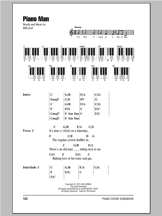 Bruno Mars When I Was Your Man Piano Sheet Music With Lyrics