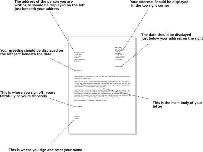 Business Letter Format Template For Students