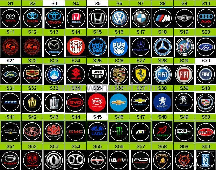 Car Brands Logos And Names