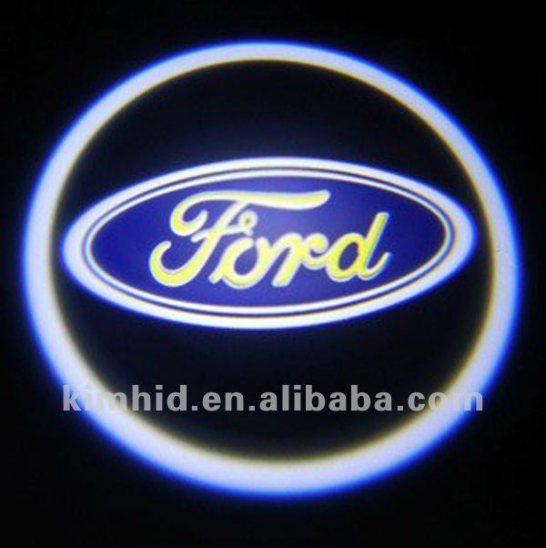 Car Brands Logos And Names