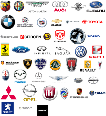 Car Companies And Their Logos