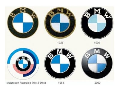 Car Companies Logos