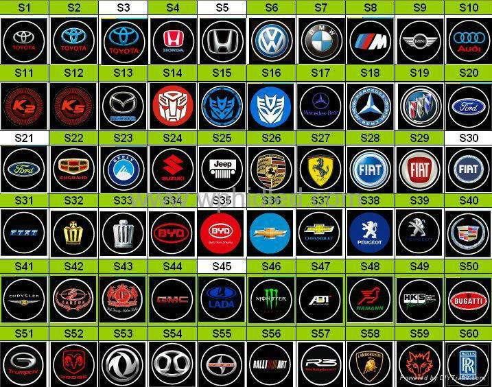 Car Logos